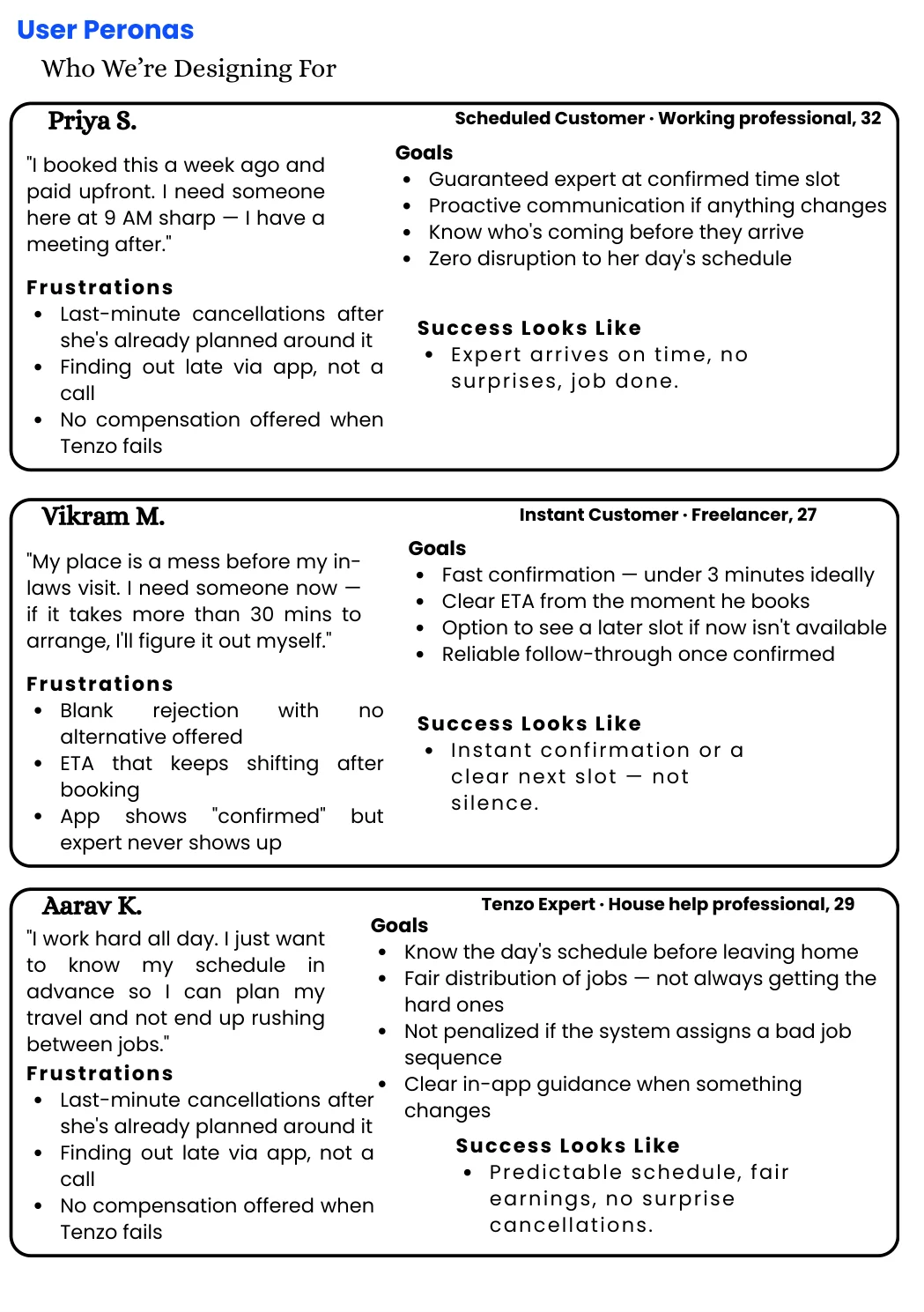 User Personas — Scheduled Customer, Instant Customer, Tenzo Expert
