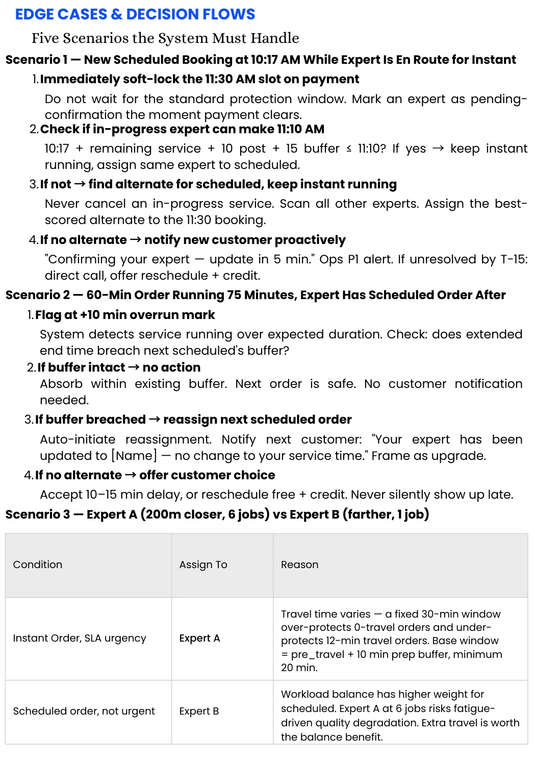 Edge Cases & Decision Flows — Five Scenarios the System Must Handle