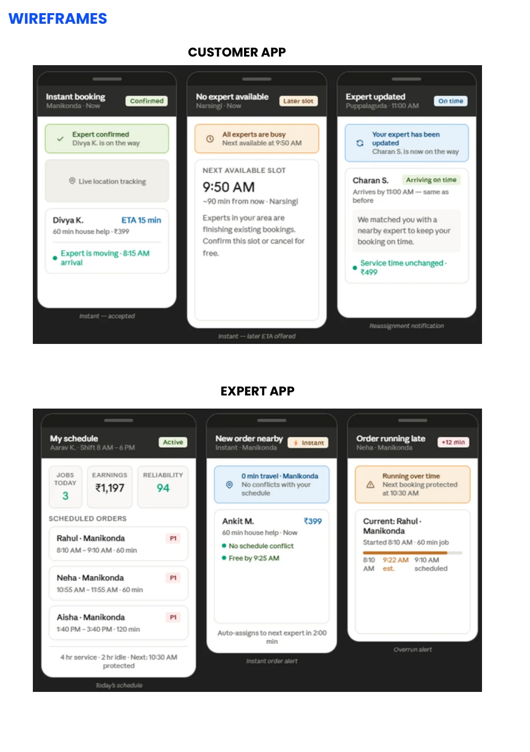 Wireframes — Customer App and Expert App